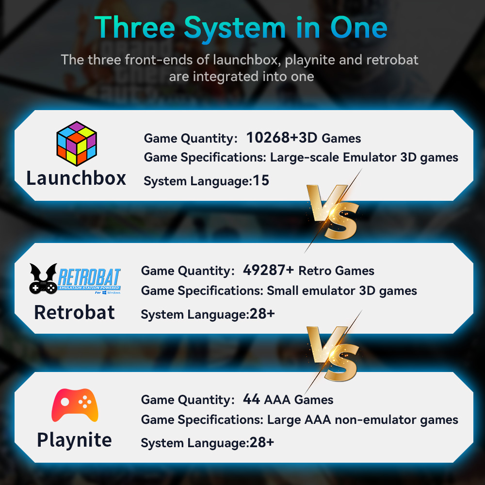 Hyper Base Mix 4TB Konsol Game - Retro Gaming N64 ulasan dan harga