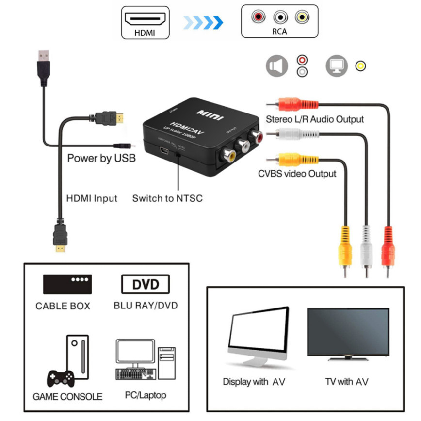 Grwibeou 1080P Hdmi-kompatibel - Scart To Hdmi ulasan dan harga